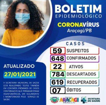 BOLETIM COVID-19 BOLETIM COVID-19