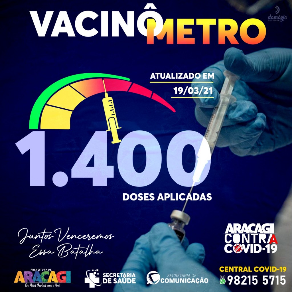 Araçagi chegou a marca de 1.400 doses de vacinas aplicadas contra o COVID-19